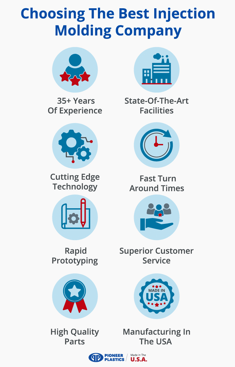 Hiring The Best Injection Molding Company Pioneer Plastics