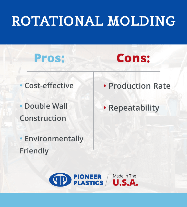 the pros and cons of rotational molding