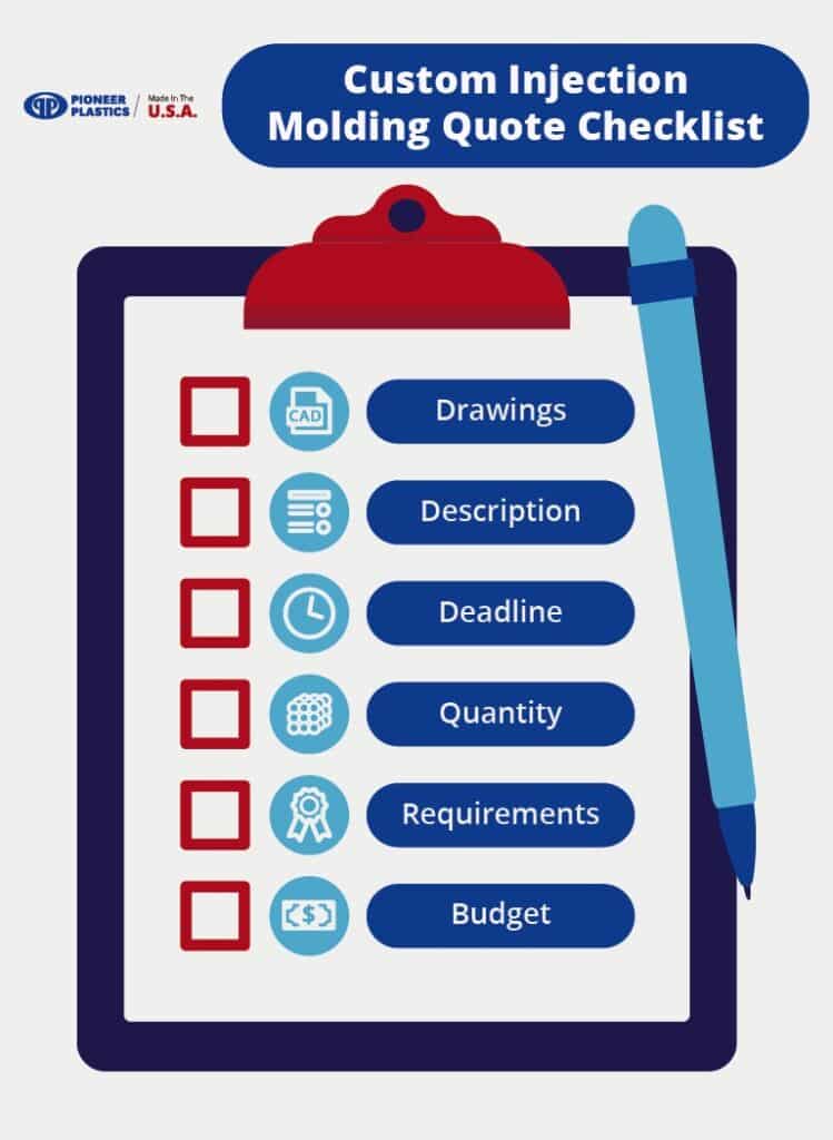 Custom Injection Molding Quote Checklist