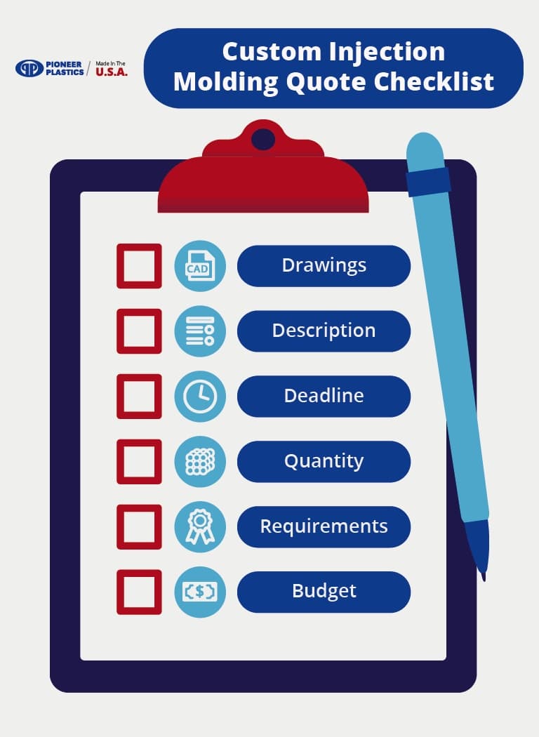 6 Things To Get An Accurate Custom Plastic Injection Molding Quote