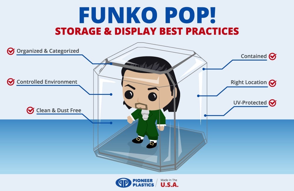 Funko Pop Storage and Display Best Practices