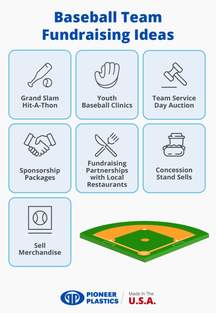 Creative baseball fundraising ideas for teams, including events and sponsorships.