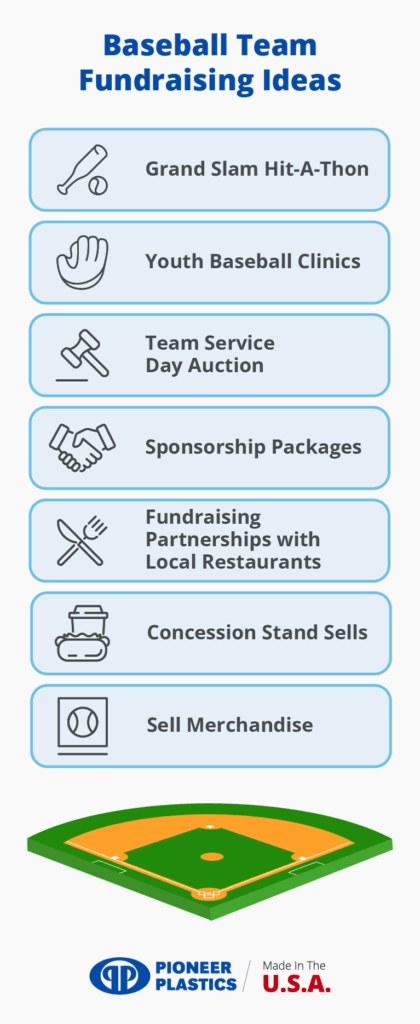 Engaging baseball team fundraising ideas for youth sports and community support.
