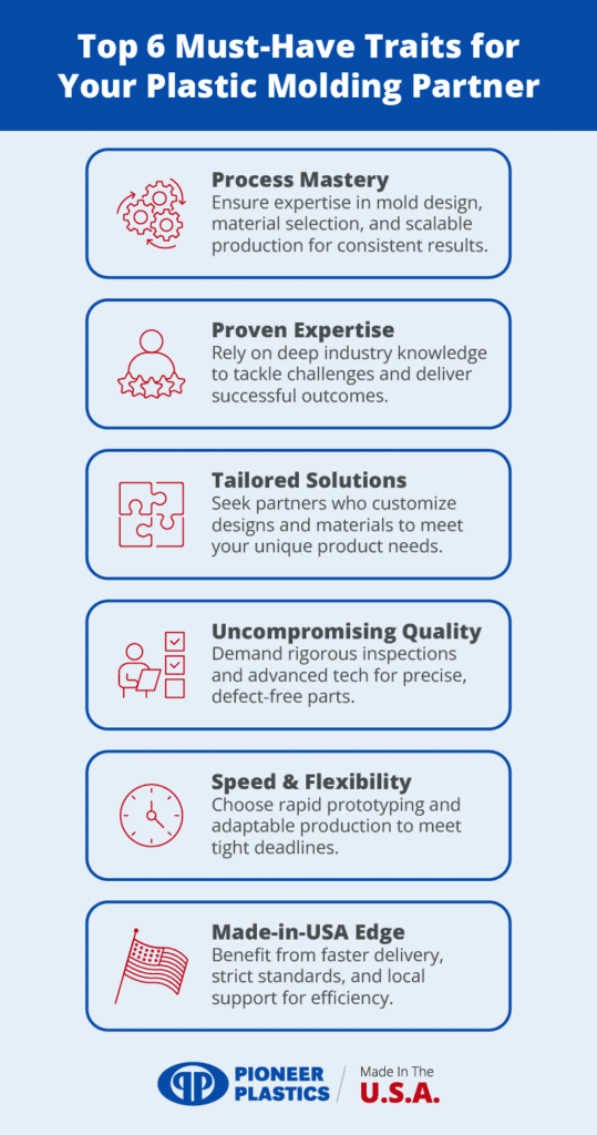 Essential traits for choosing a reliable plastic molding partner for your business success.