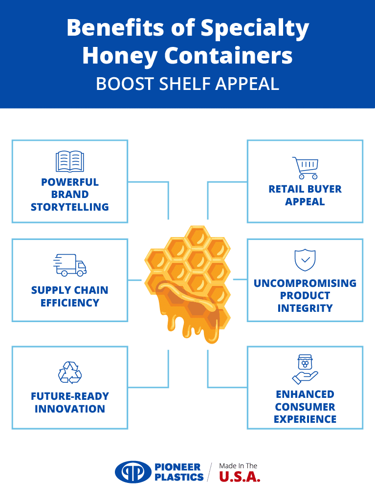 Explore the benefits and appeal of specialty honey containers for brands.