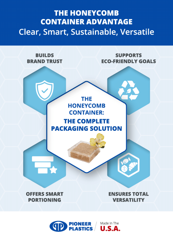 Discover the honeycomb containers advantages: sustainable, versatile, and eco-friendly packaging solution.